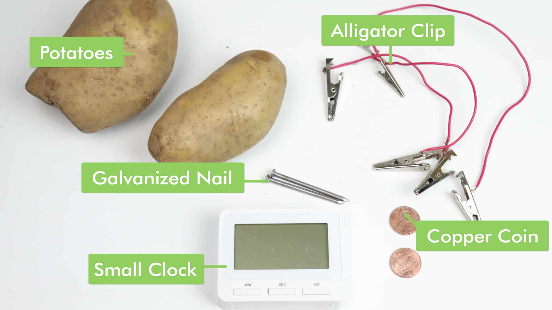 Easy Science Projects for Kids