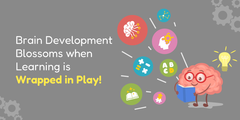 Play-based learning through Wizbot, helps in developing basic CT and FLN Skills.