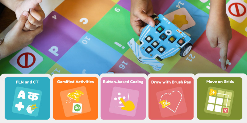 Introducing Wizbot, a ed-tech robot that helps in learning coding through gamified approach