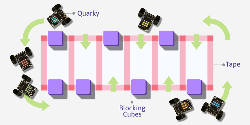 Musical Chair STEM Game and robotics competition for classroom