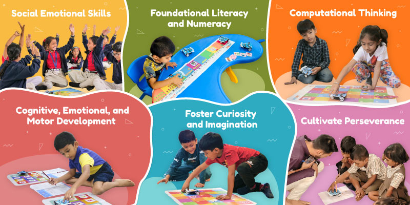 The importance of Play-based learning through Wizbot and in ECCE, NEP 2020, NIPUN Bharat
