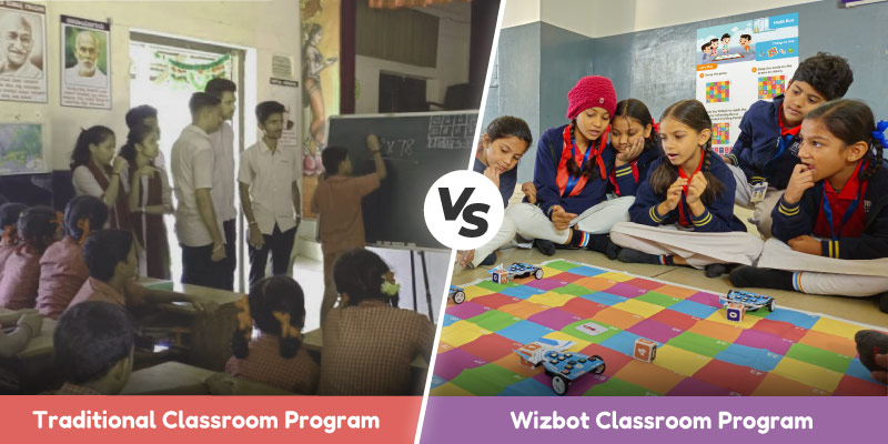 Play-based learning through Wizbot, helps in developing basic CT and FLN Skills.