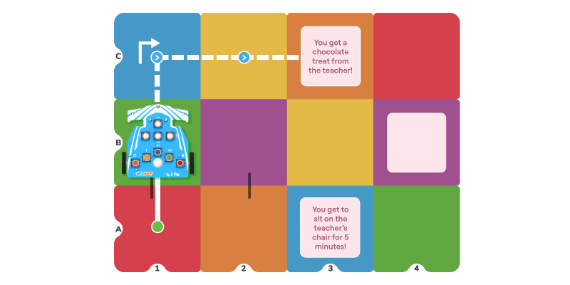 Test Your Luck Activity with Wizbot