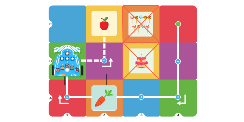 The Hungry Wizbot Activity in Grid Mode