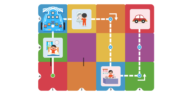 Wizbot’s Morning Routine Activity in Grid Mode