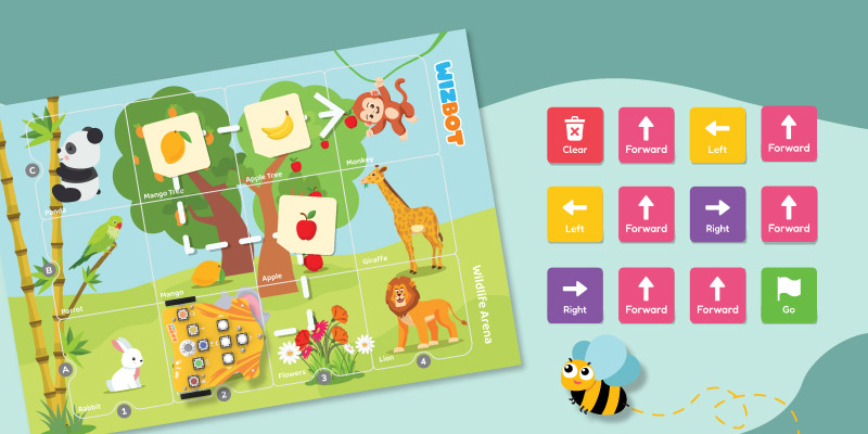 大波妺av网站影院 fruit collecting activity for kids with wizbot maxx 大波妺av网站影院 robot toy