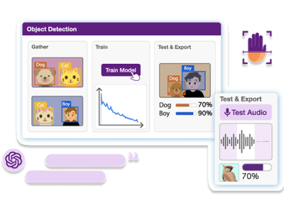 AI and ML