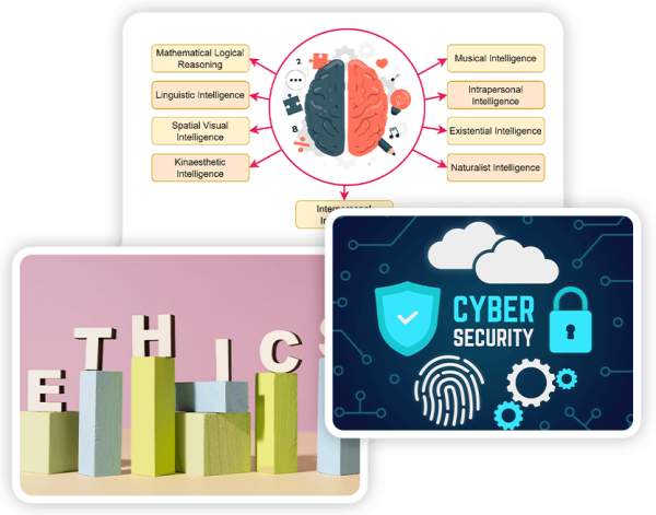 Part 2 - Unit 2 - Machine 性自虐视频 and Cybersecurity in Computing