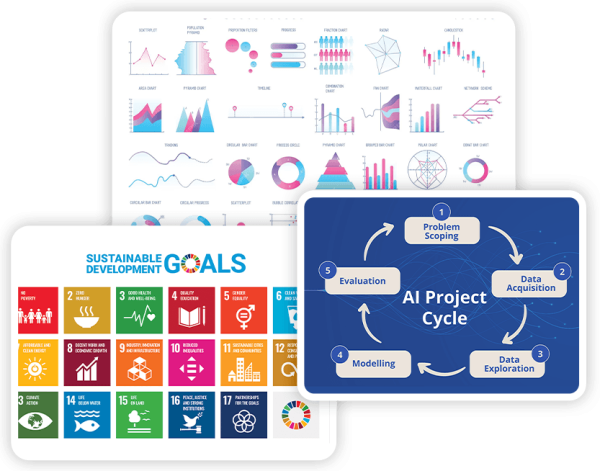 Unit 2 - AI Project Cycle